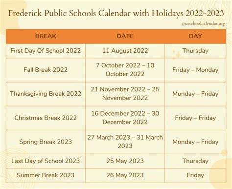 Creating a Personalized Frederick School Calendars