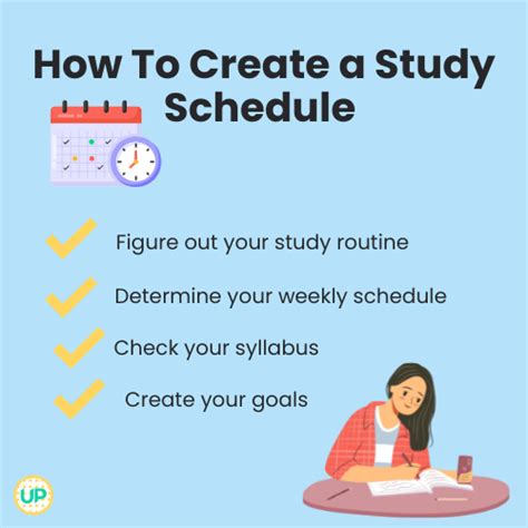 Creating a study schedule