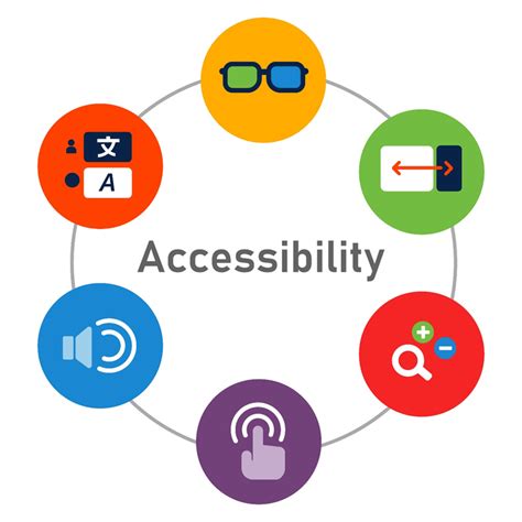 Creating Accessible Digital Content