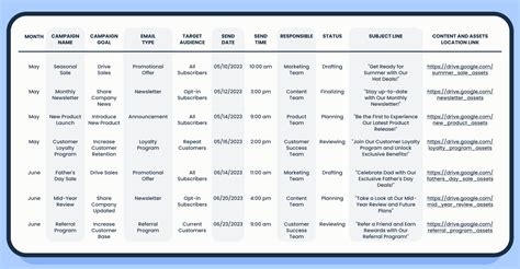 Creating an Advertising Monthly Calendar