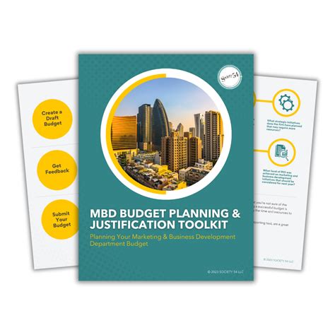 Creating Budget Plan