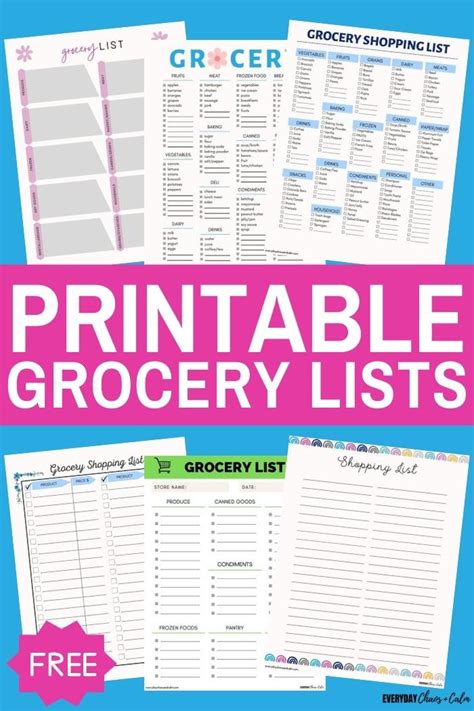 How to Create Your Own Printable Grocery List Template