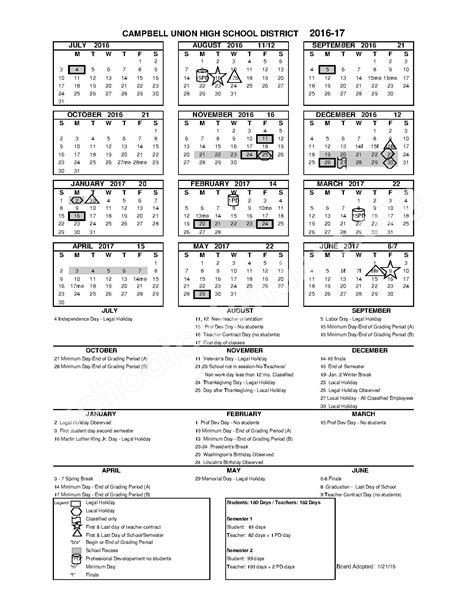 Creating Prospect AB Calendar Guide