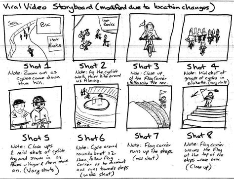 Creating a storyboard