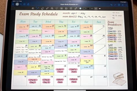 Study Calendar Creation