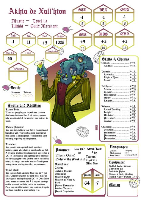 Creating Your Own DND Sheets