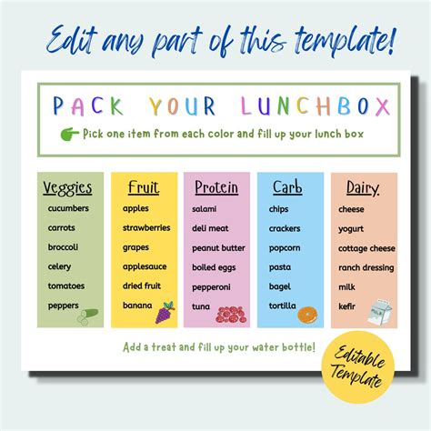 Steps and tips for creating a personalized lunch calendar