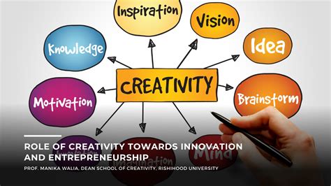 Creativity and Innovation