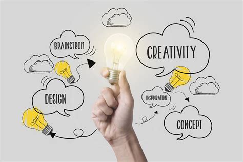 The Power of Creativity and Innovation