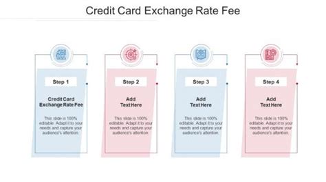 Credit Card Exchange Rate