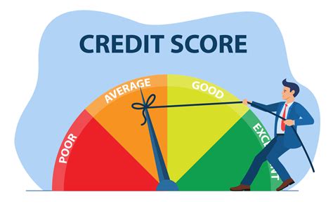 Steps to Improve Credit Scores