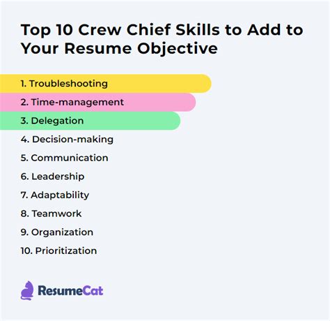 Crew Chief Skills