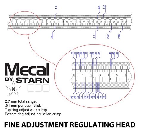 Crimp issues can cause revolver jams