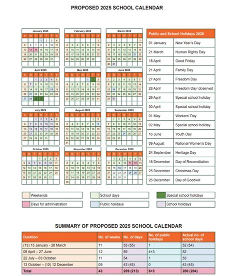 Calendar with Important Dates Marked