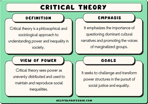 Critical theory image 1