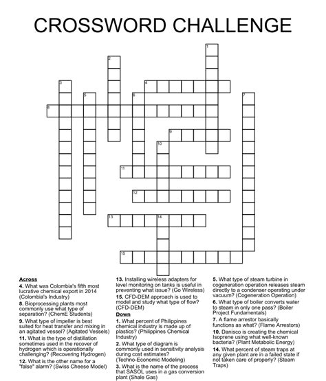 Description of Crossword Challenges