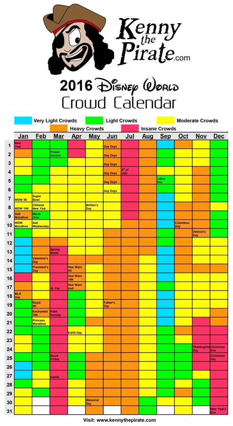 Crowd Calendar Planning