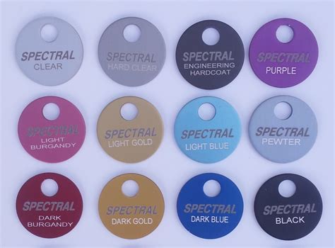 Crystal Clear Color Chip Type