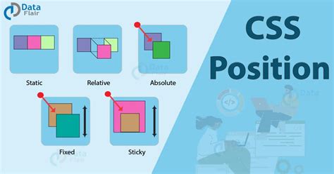 CSS Positioning and Overlap