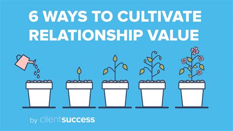 Cultivating Deeper Relationships