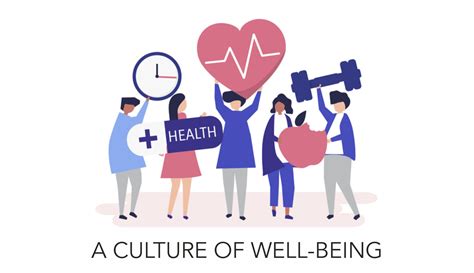 Culture of well-being for thriving