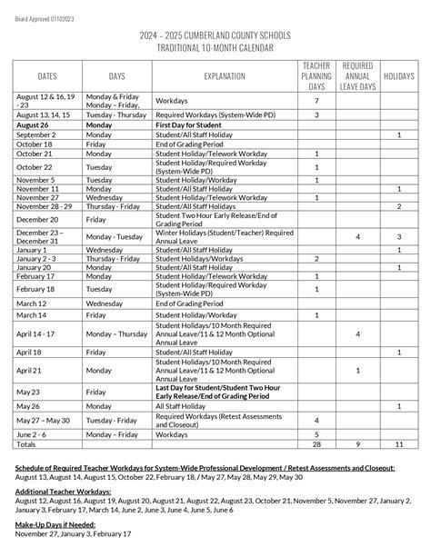 Cumberland School Calendar Working Mechanisms