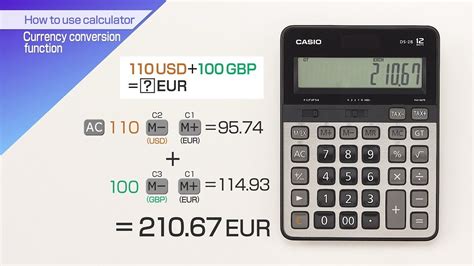 Currency Conversion Calculator