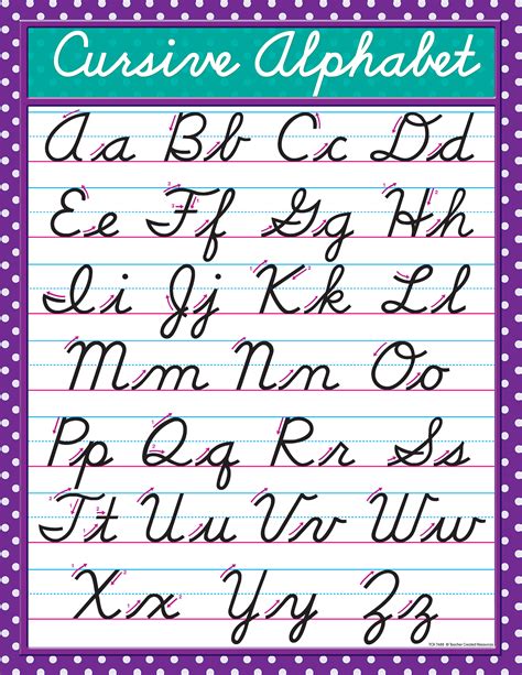 Cursive Alphabet Prints for Education