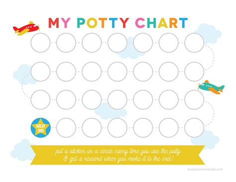 Customizable Potty Charts