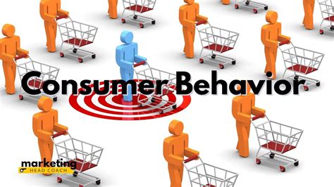 Description of Customer Behavior Insights