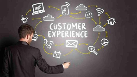 Customer Experience Strategies