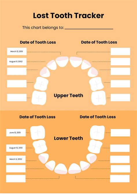 Customizable Tooth Chart Template