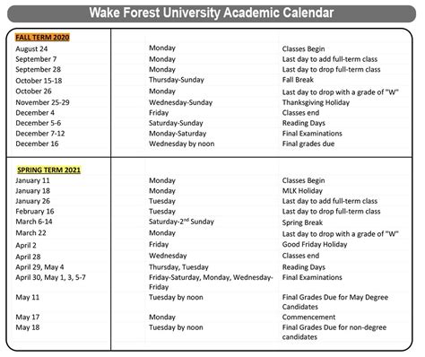 Customizing Calendar on Wake Forest Calendar