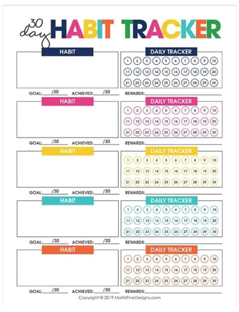 Customizing Your Habit Tracker