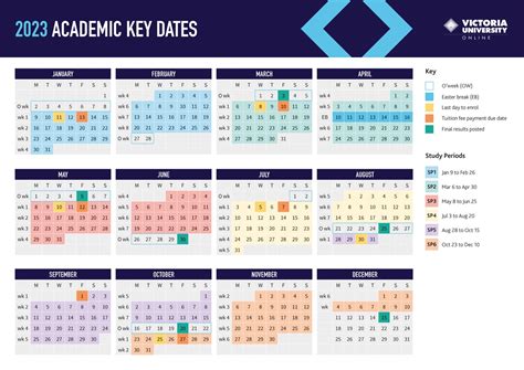 CWU Academic Calendar Time Management