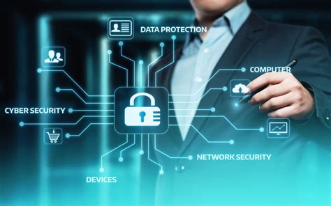 Cybersecurity solutions for businesses