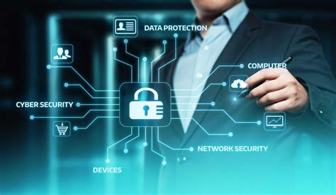 Cybersecurity solutions for businesses