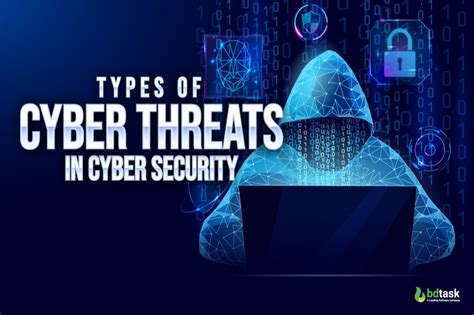 Cybersecurity Threats