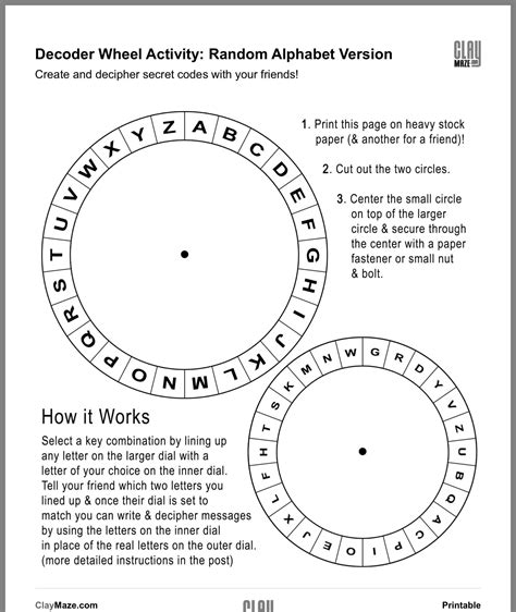 Cypher wheel print 9