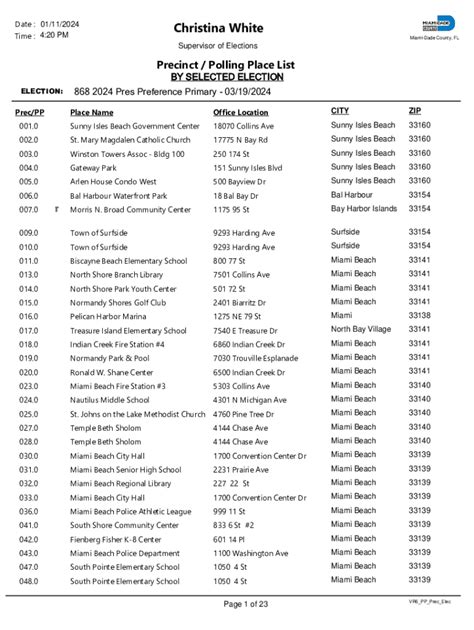 Dade County Project Deadlines