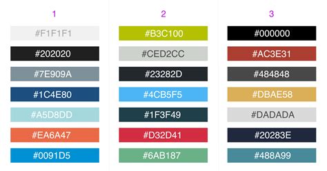 Dashboard color combinations