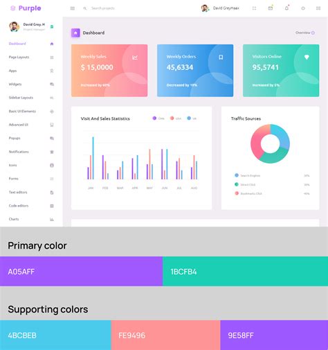 Dashboard color palettes example 1