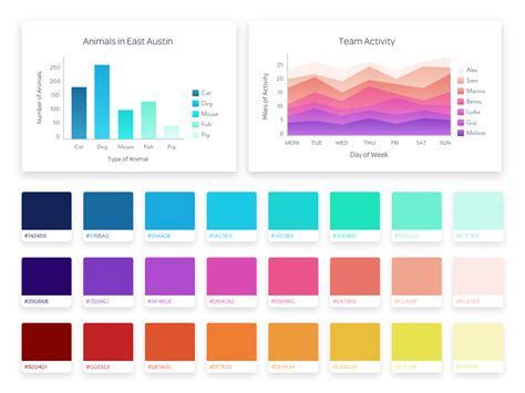 Dashboard color palettes example 5