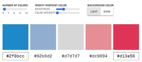 Dashboard color theory