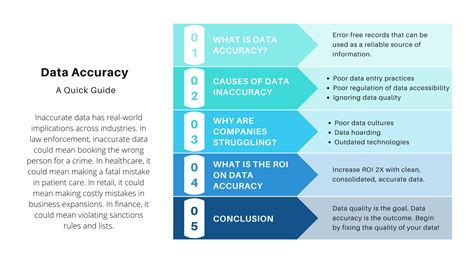 Data Accuracy Methods