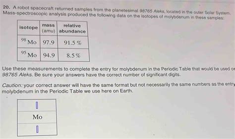 Data analysis