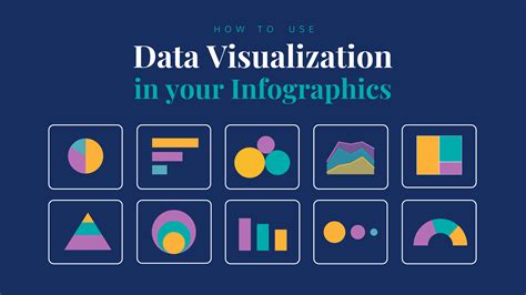 Data Analysis and Visualization