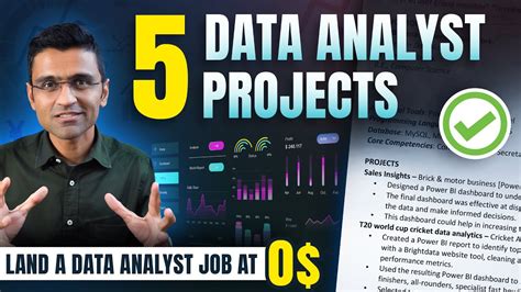 Data Analyst Projects