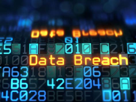 Data breach consequences