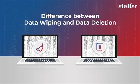 Data deletion software